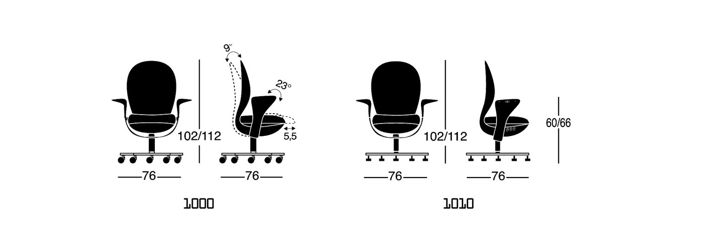 seduta direzionale luxy serie bea ergonomica girevole ufficio braccioli schienale regolabili misure altezza lunghezza